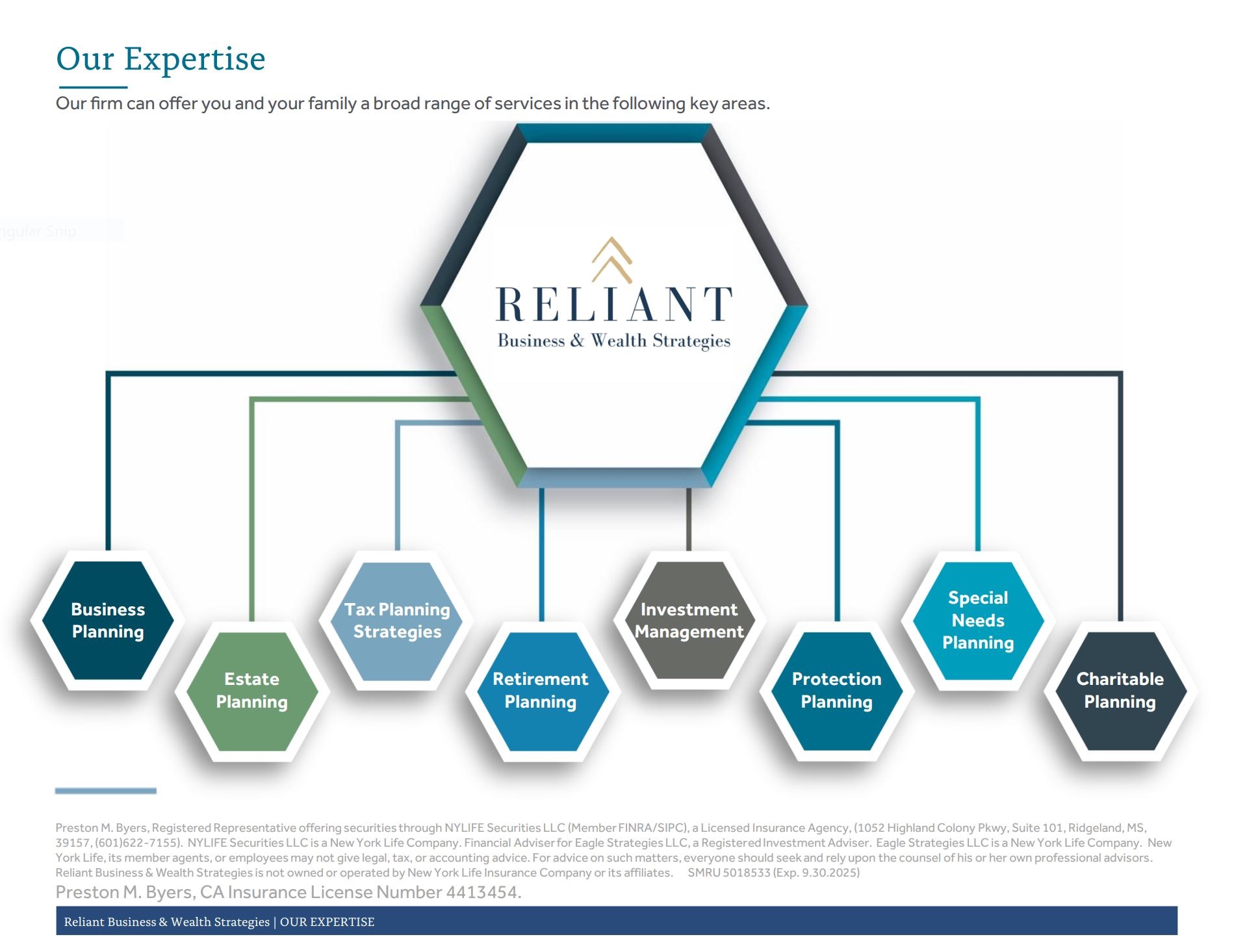 Areas of Specialty Planning Services